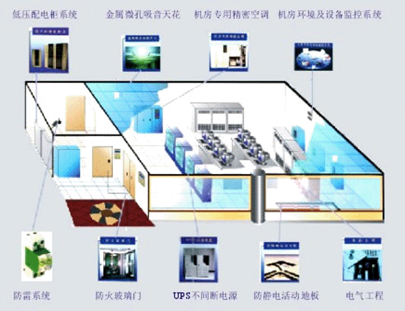 企业信息化选购指南:智慧升级引领未来